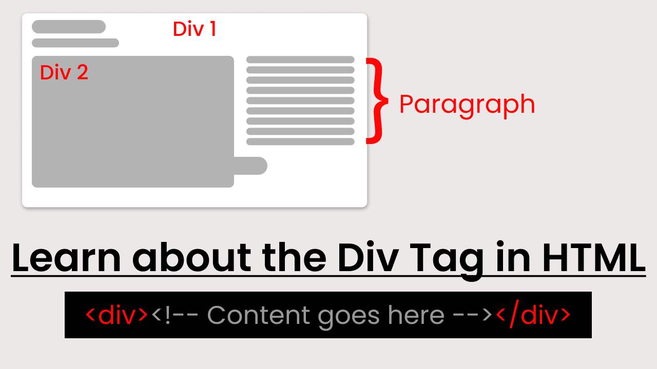 Div Tag In HTML Learn How To Use It For Web Development div-tag-in-html-learn-how-to-use-it-for-web-development